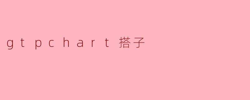gtpchart搭子